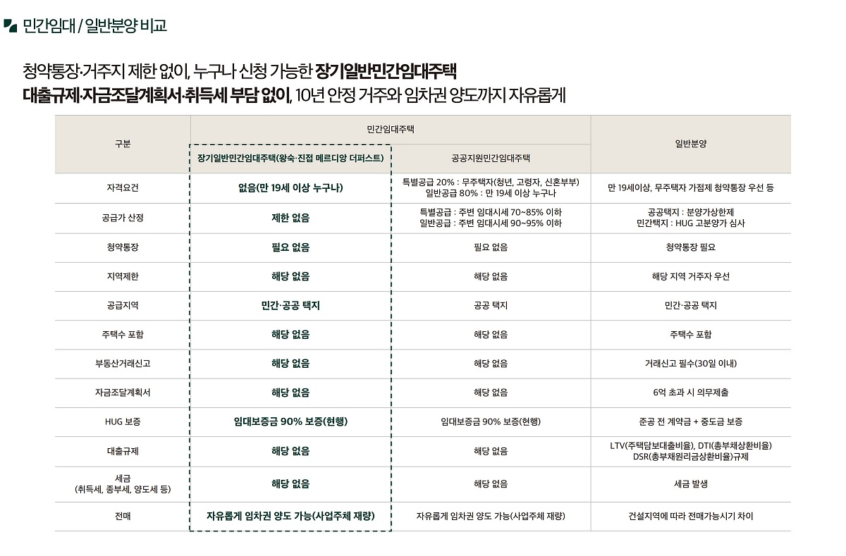 ռ ޸ ۽Ʈ ΰӴ ̹ 02