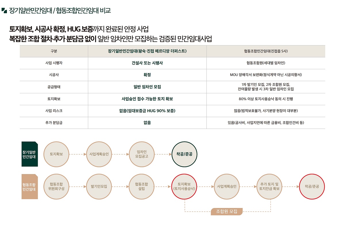 ռ ޸ ۽Ʈ ΰӴ ̹ 03