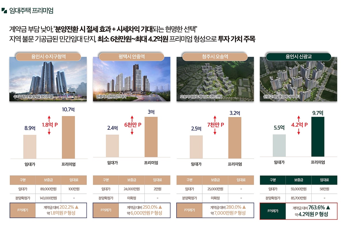 ռ ޸ ۽Ʈ ΰӴ ̹ 05