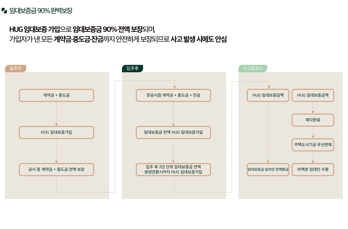 ռ ޸ ۽Ʈ ΰӴ ̹ 07