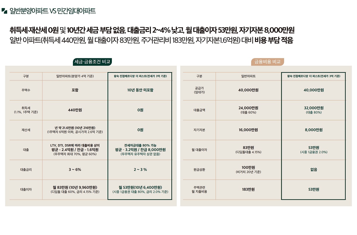 ռ ޸ ۽Ʈ ΰӴ ̹ 08