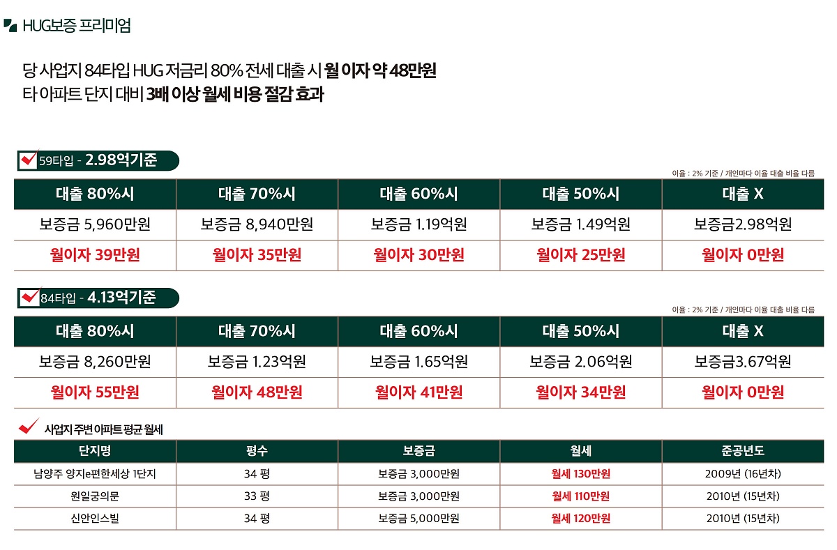 ռ ޸ ۽Ʈ ΰӴ ̹ 10