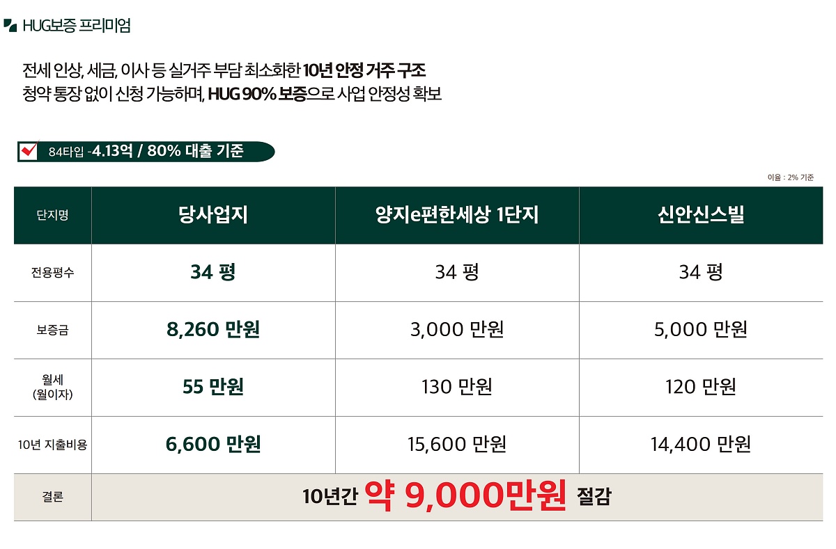 ռ ޸ ۽Ʈ ΰӴ ̹ 11