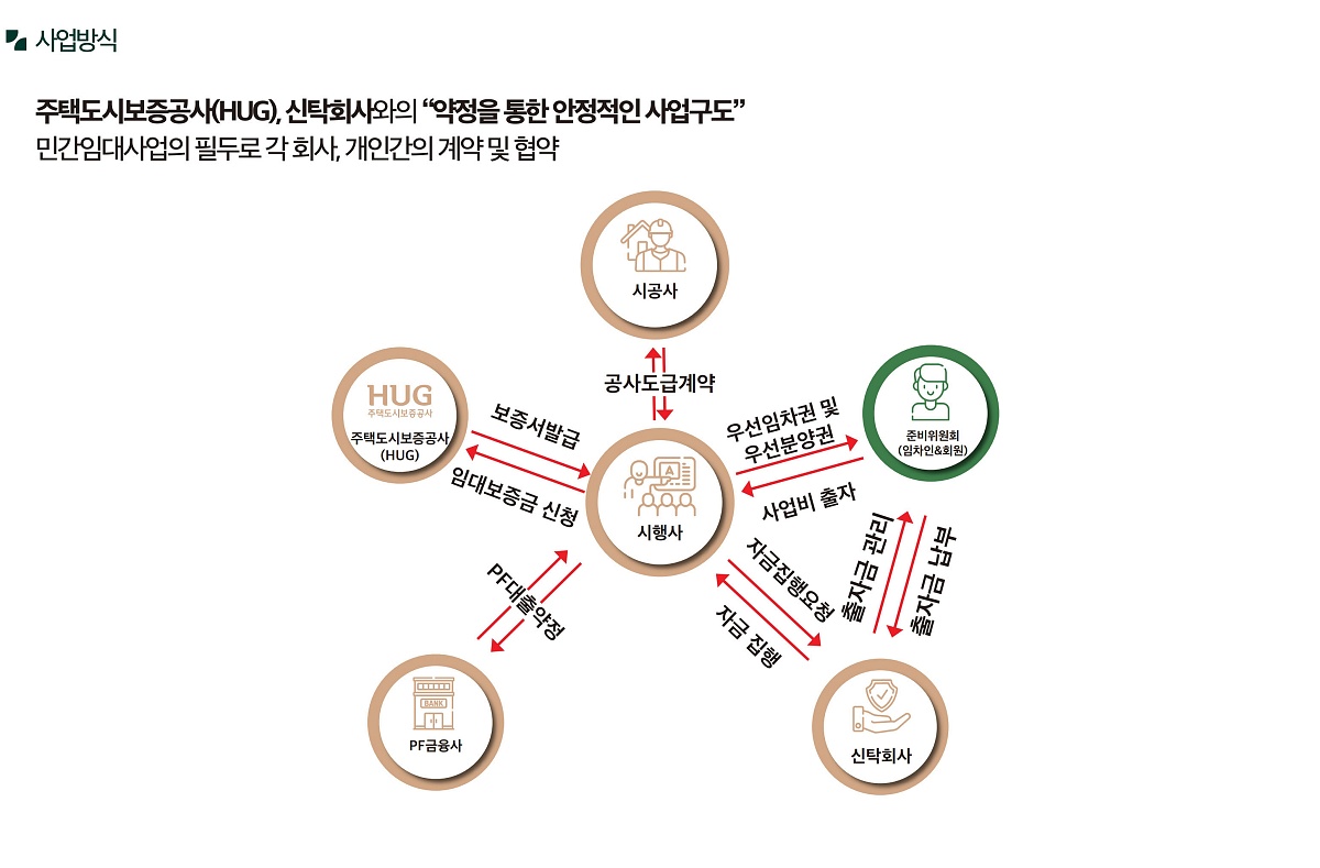 ռ ޸ ۽Ʈ ΰӴ ̹ 12