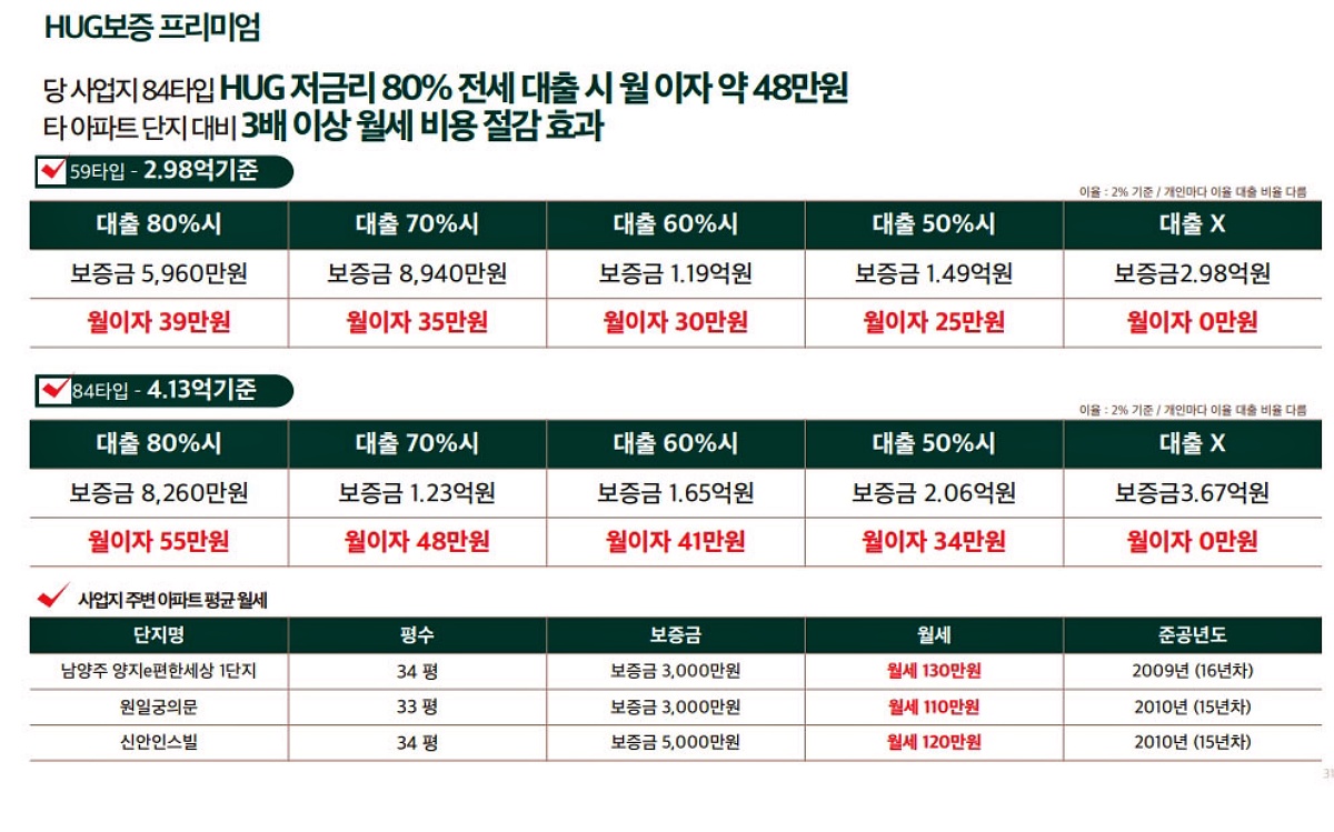 ռ ޸ ۽Ʈ м ̹ 32-08