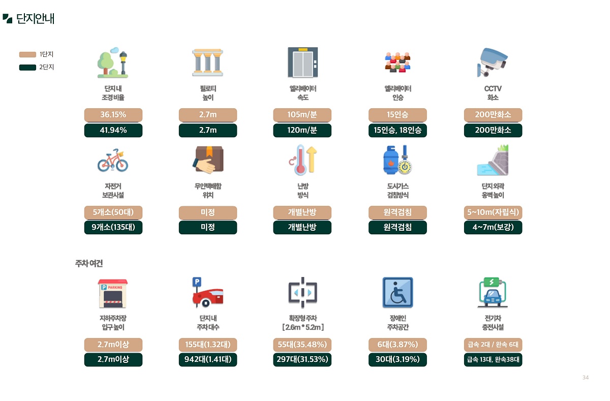 ռ ޸ ۽Ʈ 鵵/̼ 11